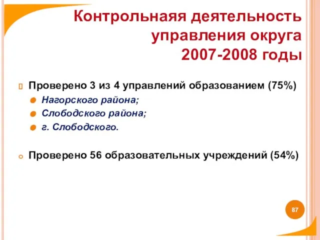 Проверено 3 из 4 управлений образованием (75%) Нагорского района; Слободского района; г.