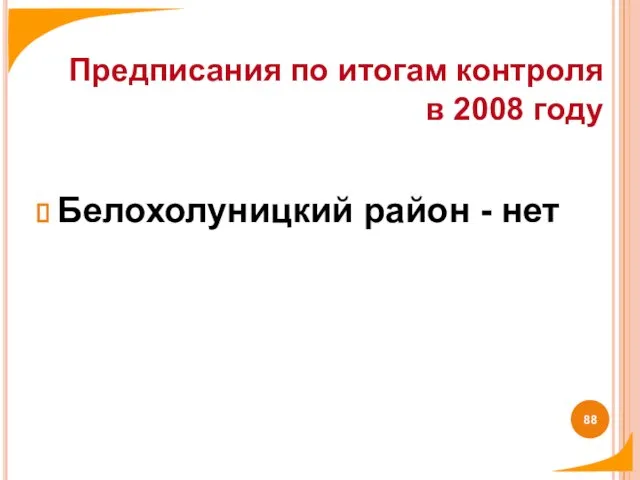 Белохолуницкий район - нет Предписания по итогам контроля в 2008 году