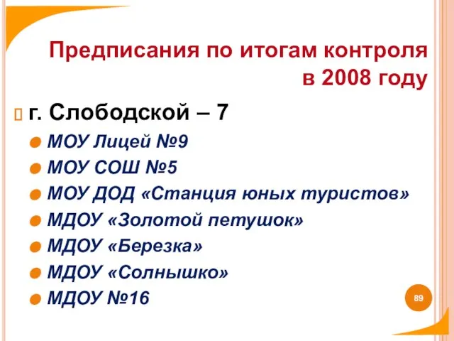 г. Слободской – 7 МОУ Лицей №9 МОУ СОШ №5 МОУ ДОД