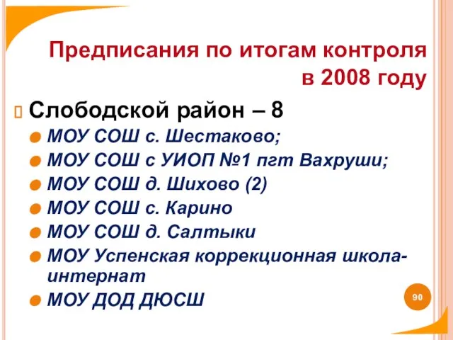 Слободской район – 8 МОУ СОШ с. Шестаково; МОУ СОШ с УИОП