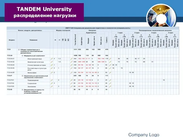 www.thmemgallery.com Company Logo TANDEM University распределение нагрузки