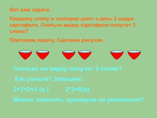 Вот вам задача. Каждому слону в зоопарке дают в день 2 ведра