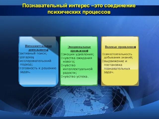 Познавательный интерес –это соединение психических процессов Интеллектуальная деятельность: активный поиск; догадка; исследовательский