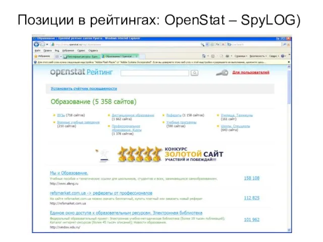 Позиции в рейтингах: OpenStat – SpyLOG)