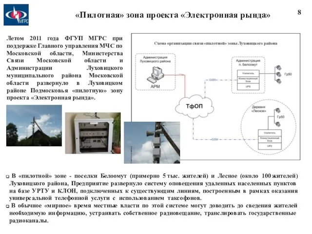 «Пилотная» зона проекта «Электронная рында» В «пилотной» зоне - поселки Белоомут (примерно