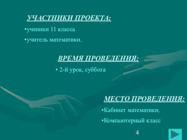 УЧАСТНИКИ ПРОЕКТА: ученики 11 класса учитель математики. ВРЕМЯ ПРОВЕДЕНИЯ: 2-й урок, суббота