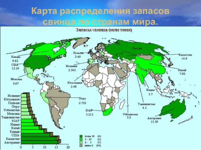 Карта распределения запасов свинца по странам мира.