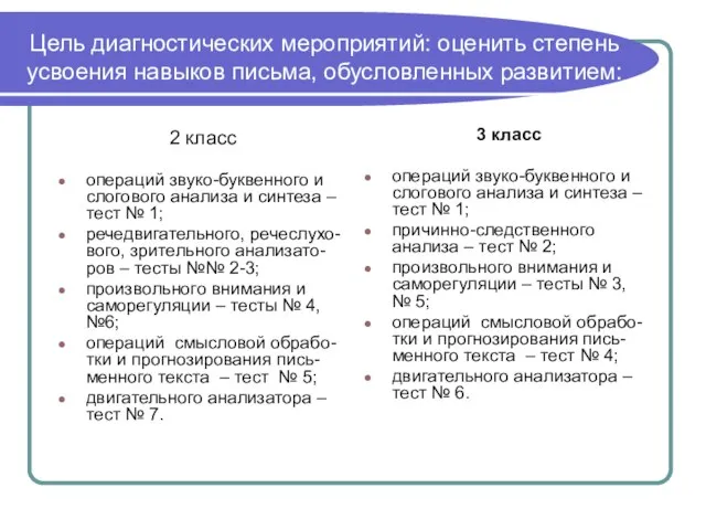 Цель диагностических мероприятий: оценить степень усвоения навыков письма, обусловленных развитием: 2 класс