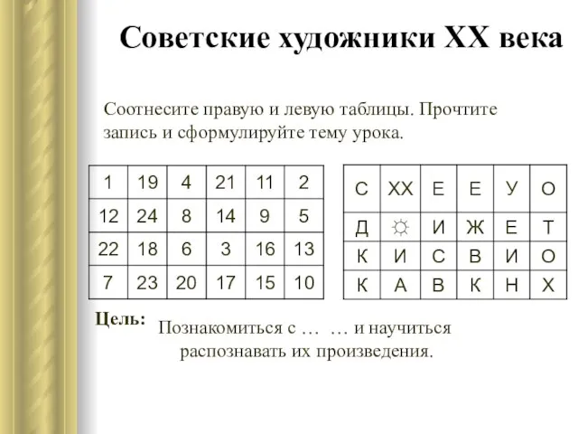 Советские художники XX века Цель: Соотнесите правую и левую таблицы. Прочтите запись