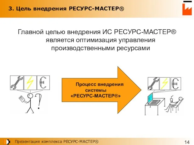 3. Цель внедрения РЕСУРС-МАСТЕР® Главной целью внедрения ИС РЕСУРС-МАСТЕР® является оптимизация управления