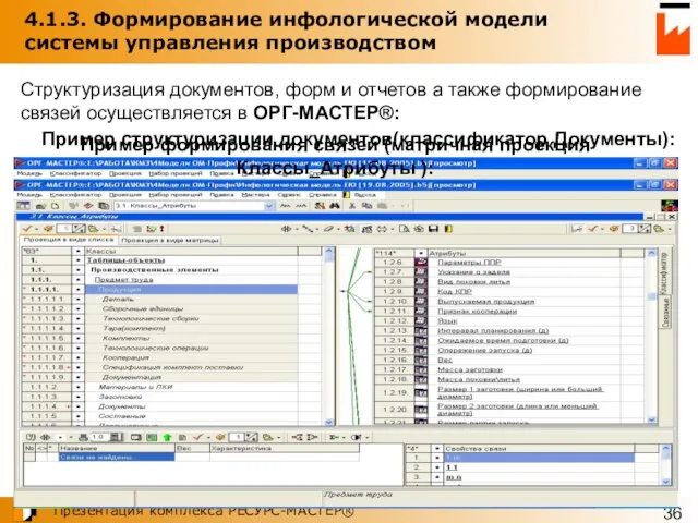 4.1.3. Формирование инфологической модели системы управления производством Структуризация документов, форм и отчетов