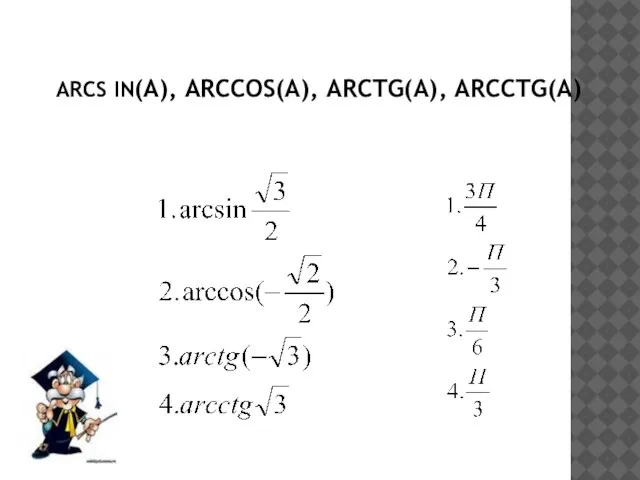 ARCS IN(A), ARCCOS(A), ARCTG(A), ARCCTG(A)