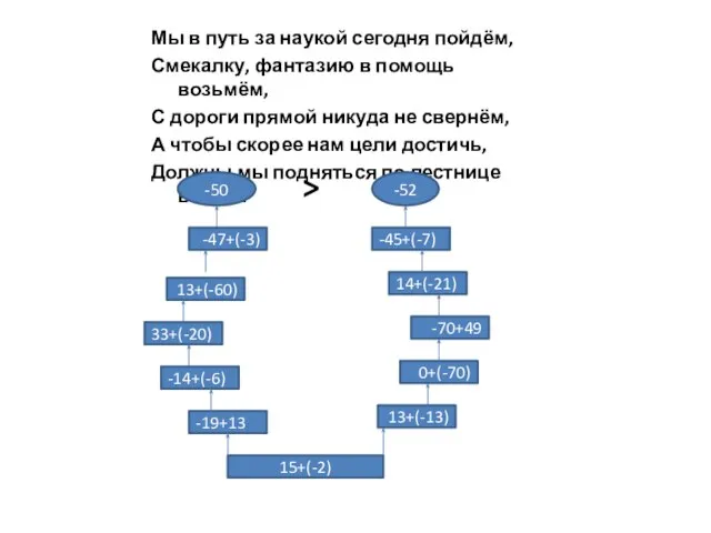 Мы в путь за наукой сегодня пойдём, Смекалку, фантазию в помощь возьмём,