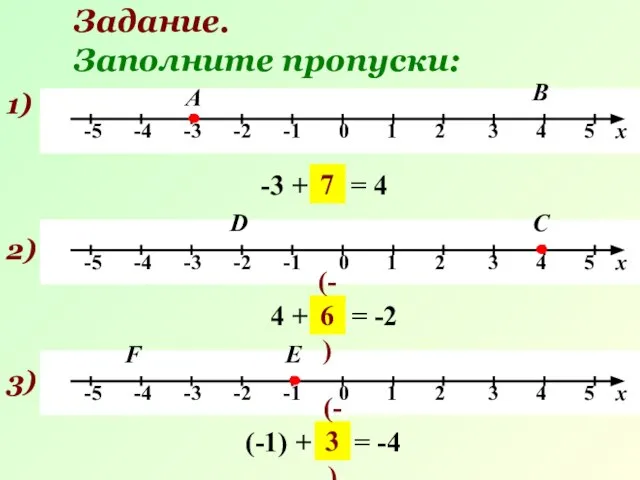 Задание. Заполните пропуски: 1) А -3 + … = 4 В 7