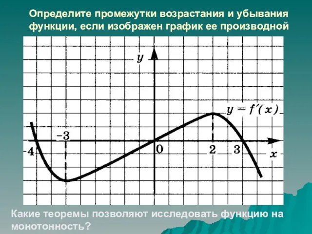 Определите промежутки возрастания и убывания функции, если изображен график ее производной Какие