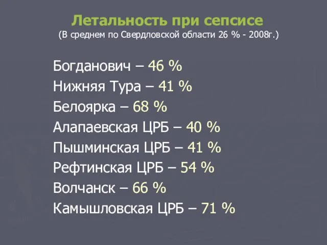 Летальность при сепсисе (В среднем по Свердловской области 26 % - 2008г.)