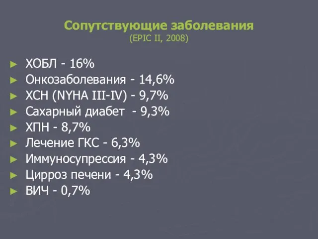 Сопутствующие заболевания (EPIC II, 2008) ХОБЛ - 16% Онкозаболевания - 14,6% ХСН