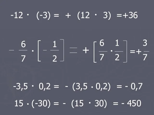 -12 (-3) = + (12 3) =+36 6 1 7 2 +