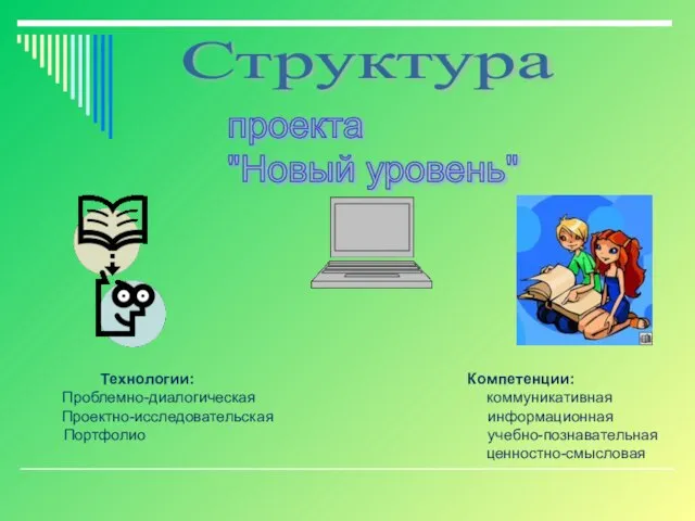 Структура проекта "Новый уровень" Технологии: Компетенции: Проблемно-диалогическая коммуникативная Проектно-исследовательская информационная Портфолио учебно-познавательная ценностно-смысловая