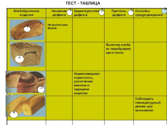 ТЕСТ - ТАБЛИЦА 1. 2. 3. 4. 1. 2, 3. 4.