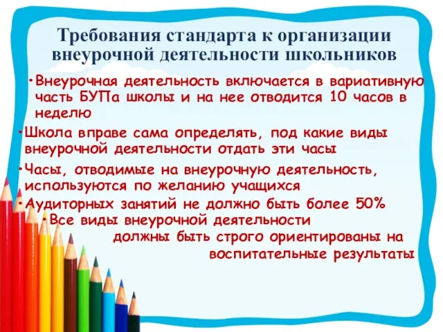 Внеурочная деятельность включается в вариативную часть БУПа школы и на нее отводится