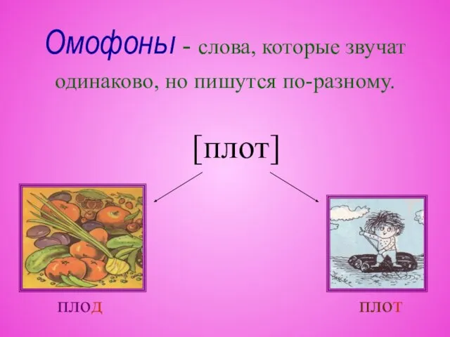 Омофоны - слова, которые звучат одинаково, но пишутся по-разному. [плот] плод плот