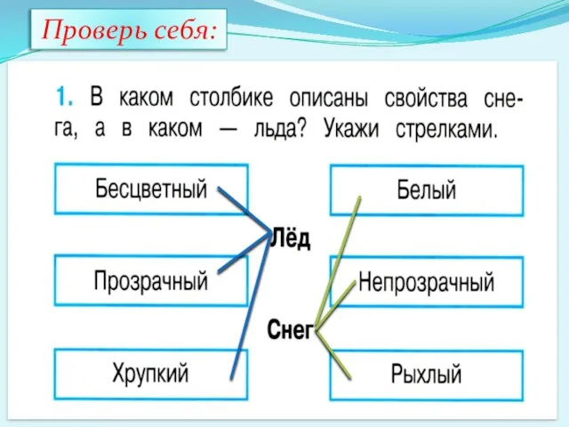 Проверь себя: