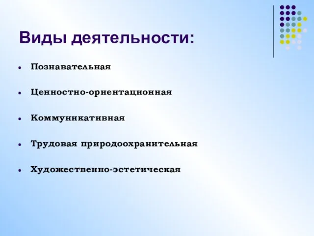 Виды деятельности: Познавательная Ценностно-ориентационная Коммуникативная Трудовая природоохранительная Художественно-эстетическая