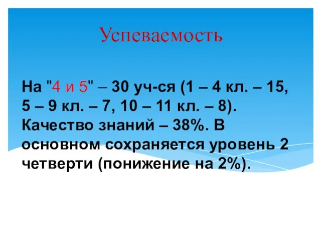 Успеваемость На "4 и 5" – 30 уч-ся (1 – 4 кл.