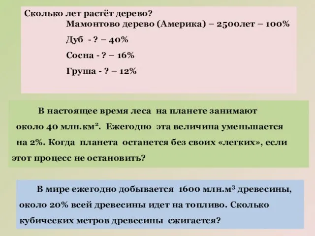 Сколько лет растёт дерево? Мамонтово дерево (Америка) – 2500лет – 100% Дуб