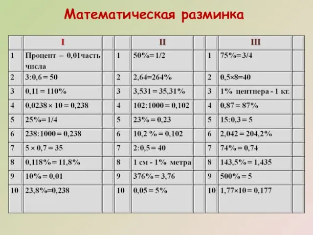 Математическая разминка