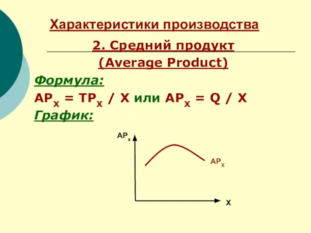 Характеристики производства 2. Средний продукт (Average Product) Формула: АРХ = TРХ /