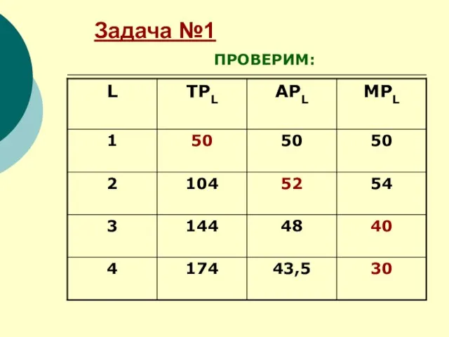 Задача №1 ПРОВЕРИМ: