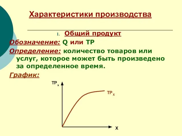 Характеристики производства Общий продукт Обозначение: Q или TP Определение: количество товаров или