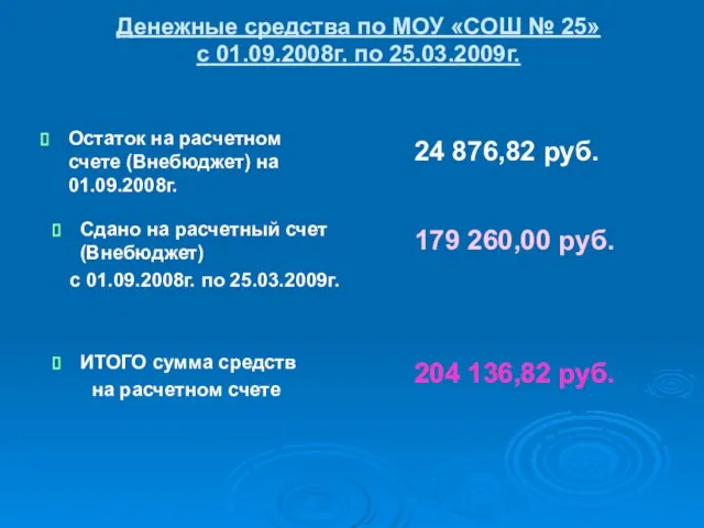 Денежные средства по МОУ «СОШ № 25» с 01.09.2008г. по 25.03.2009г. Остаток