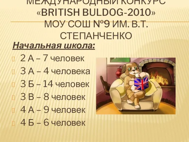 МЕЖДУНАРОДНЫЙ КОНКУРС «BRITISH BULDOG-2010» МОУ СОШ №9 ИМ. В.Т. СТЕПАНЧЕНКО Начальная школа: