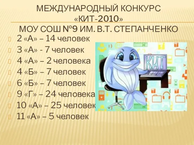 МЕЖДУНАРОДНЫЙ КОНКУРС «КИТ-2010» МОУ СОШ №9 ИМ. В.Т. СТЕПАНЧЕНКО 2 «А» –