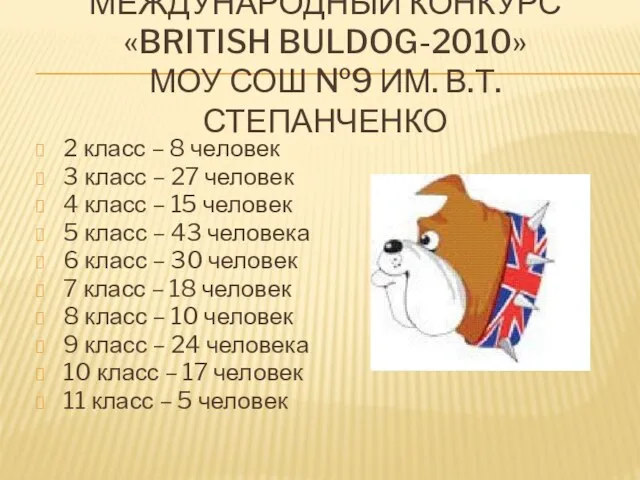 МЕЖДУНАРОДНЫЙ КОНКУРС «BRITISH BULDOG-2010» МОУ СОШ №9 ИМ. В.Т. СТЕПАНЧЕНКО 2 класс