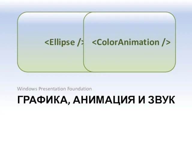 ГРАФИКА, АНИМАЦИЯ И ЗВУК Windows Presentation Foundation