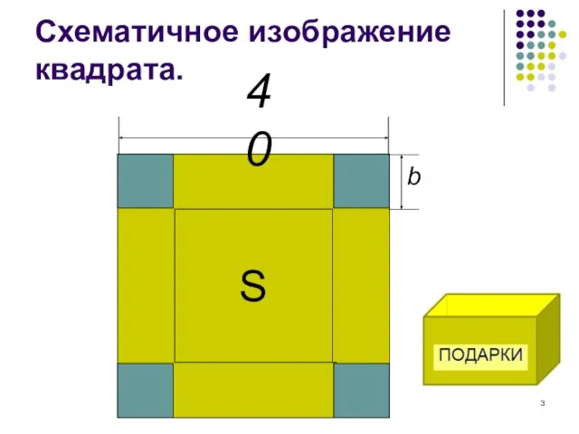 Схематичное изображение квадрата.