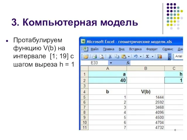 3. Компьютерная модель Протабулируем функцию V(b) на интервале [1; 19] с шагом выреза h = 1