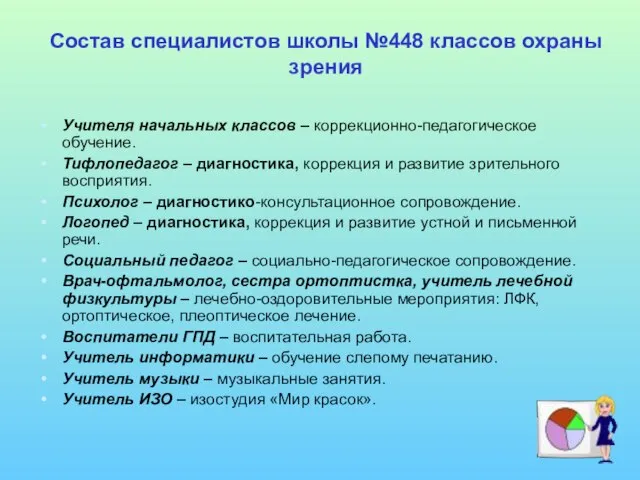 Состав специалистов школы №448 классов охраны зрения Учителя начальных классов – коррекционно-педагогическое