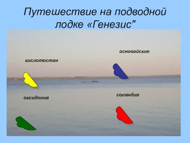 Путешествие на подводной лодке «Генезис" соляндия основайские оксидония кислотостан