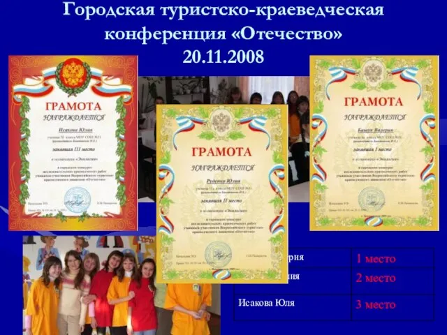 Городская туристско-краеведческая конференция «Отечество» 20.11.2008