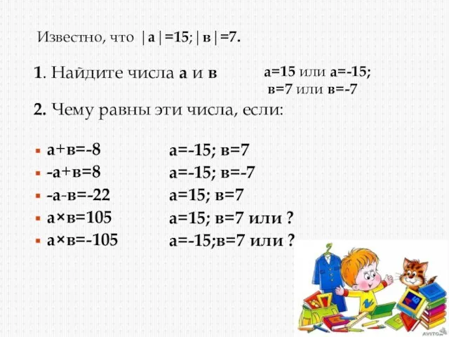 Известно, что |а|=15;|в|=7. 1. Найдите числа а и в 2. Чему равны