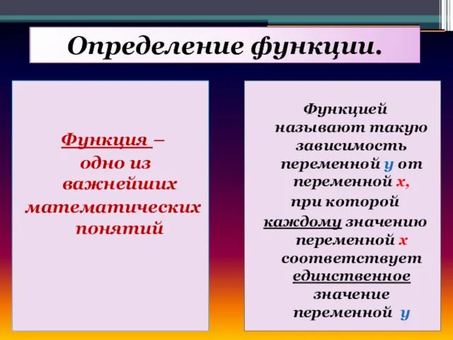 Определение функции. Функция – одно из важнейших математических понятий Функцией называют такую