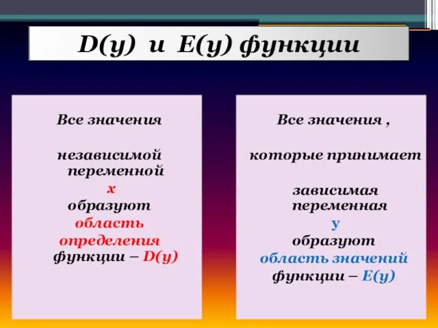 D(y) и E(y) функции Все значения независимой переменной х образуют область определения