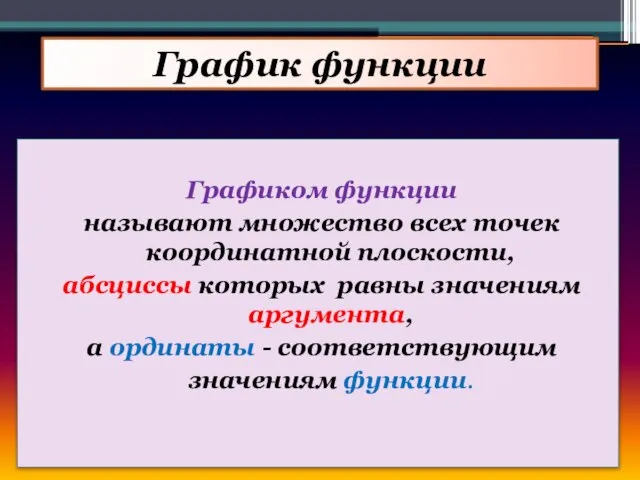 График функции Графиком функции называют множество всех точек координатной плоскости, абсциссы которых