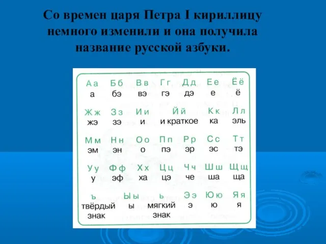 Со времен царя Петра I кириллицу немного изменили и она получила название русской азбуки.