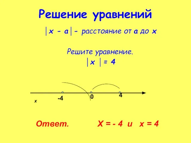 Решение уравнений │х - а│- расстояние от а до х Решите уравнение.